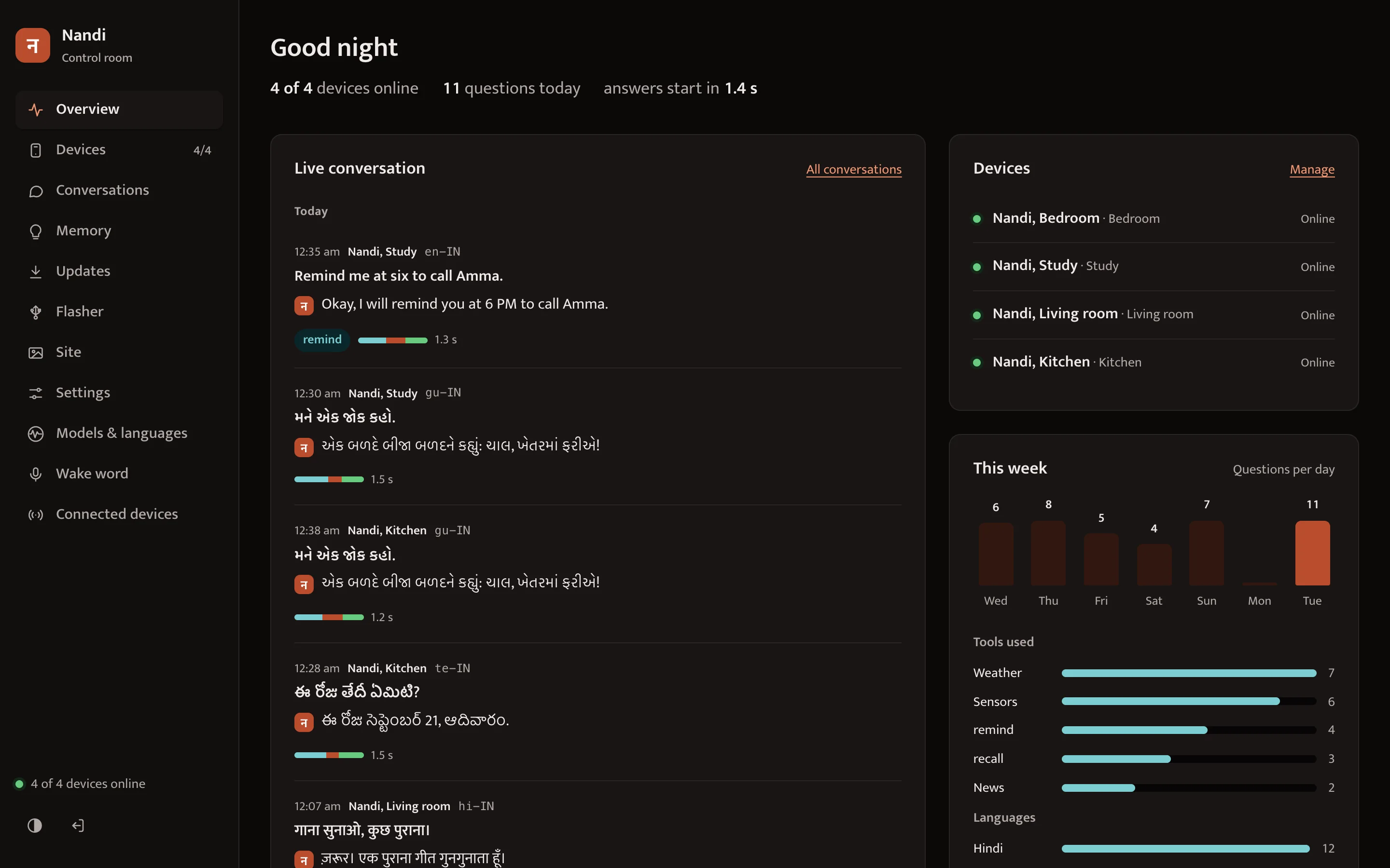 The Nandi control room dashboard with live conversations in several Indian languages.